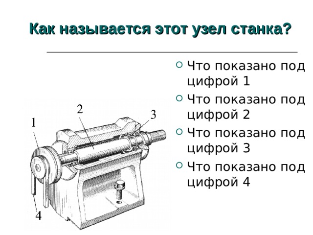 Устройство токарного станка по обработке древесины 6 класс презентация