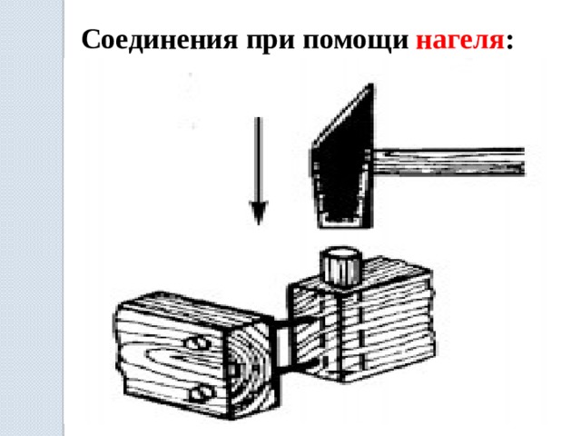 Расстояние между шкантами в мебели