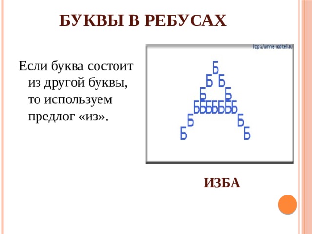 БУКВЫ В РЕБУСАХ Если буква состоит из другой буквы, то используем предлог «из». ИЗБА 