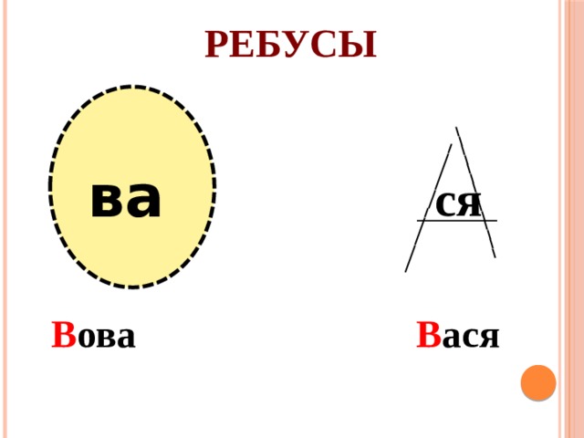 ______________ ______________ РЕБУСЫ ва ся ___________ В ова В ася 
