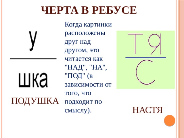 Что означает запятая в ребусе вверху после картинки