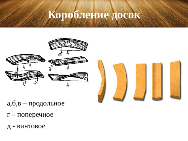 Коробление досок а,б,в – продольное г – поперечное д - винтовое 