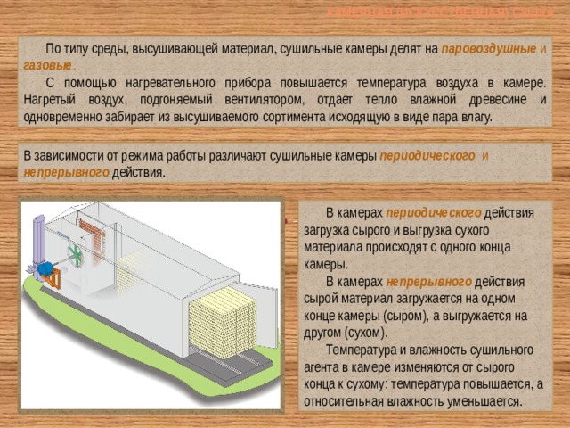 Камерная (искусственная) сушка По типу среды, высушивающей материал, сушильные камеры делят на паровоздушные и газовые . С помощью нагревательного прибора повышается температура воздуха в камере. Нагретый воздух, подгоняемый вентилятором, отдает тепло влажной древесине и одновременно забирает из высушиваемого сортимента исходящую в виде пара влагу. В зависимости от режима работы различают сушильные камеры периодического  и непрерывного действия. В камерах периодического действия загрузка сырого и выгрузка сухого материала происходят с одного конца камеры. В камерах непрерывного действия сырой материал загружается на одном конце камеры (сыром), а выгружается на другом (сухом). Температура и влажность сушильного агента в камере изменяются от сырого конца к сухому: температура повышается, а относительная влажность уменьшается. 