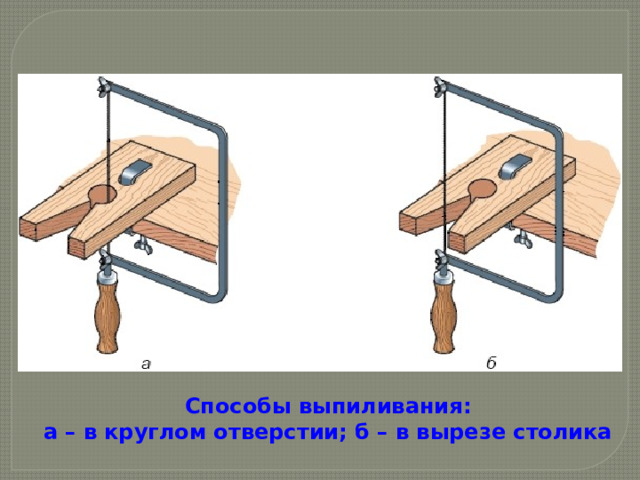 Для чего сверлят отверстия при изготовлении плоских изделий криволинейной формы. Смотреть фото Для чего сверлят отверстия при изготовлении плоских изделий криволинейной формы. Смотреть картинку Для чего сверлят отверстия при изготовлении плоских изделий криволинейной формы. Картинка про Для чего сверлят отверстия при изготовлении плоских изделий криволинейной формы. Фото Для чего сверлят отверстия при изготовлении плоских изделий криволинейной формы