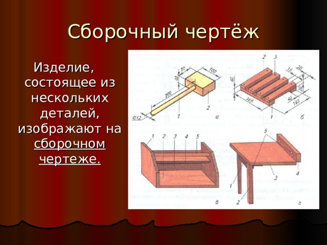 Сборочный чертёж Изделие, состоящее из нескольких деталей, изображают на сборочном чертеже.  