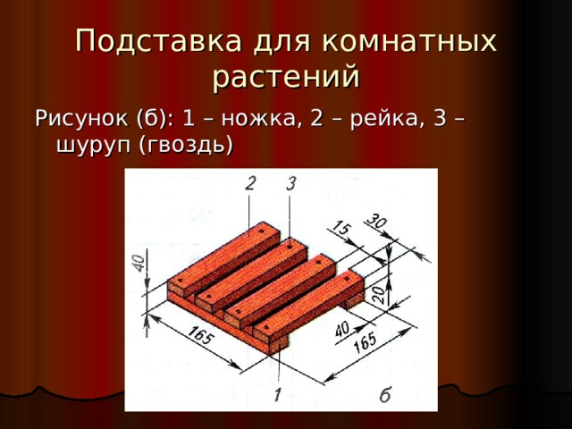 Технологическая карта банкетки