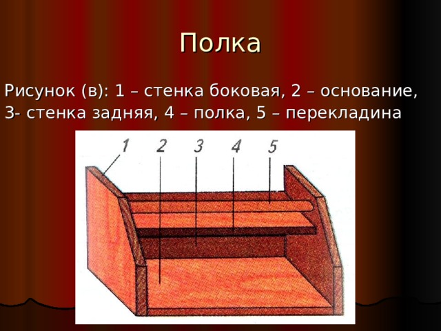 Забирочная стенка это