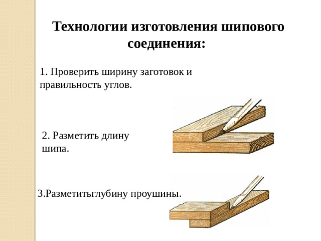 Технологическая карта по технологии шиповое соединение