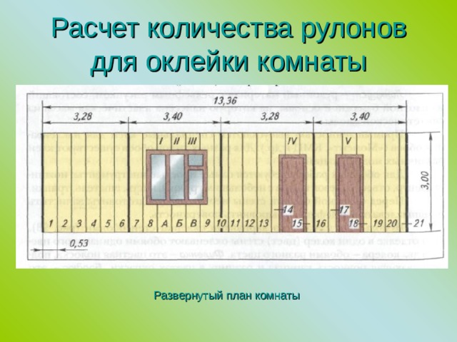  Расчет количества рулонов для оклейки комнаты   Развернутый план комнаты 