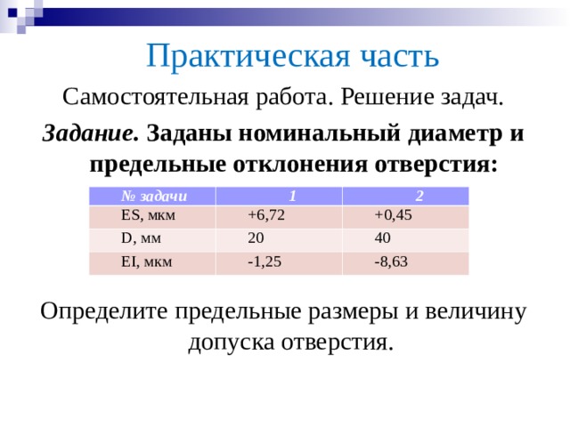 Предельный размер долга