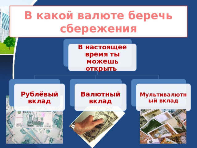В какой валюте беречь сбережения В настоящее время ты можешь открыть Рублёвый вклад Валютный вклад Мультивалютный вклад 