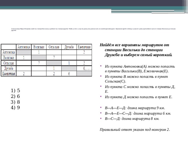   Учительница Марья Петровна живёт на станции Васильки, а работает на станции Дружба. Чтобы успеть с утра на уроки, она должна ехать по самой короткой дороге. Проанализируйте таблицу и укажите длину кратчайшего пути от станции Васильки до станции Дружба:      Найдём все варианты маршрутов от станции Васильки до станции Дружба и выберем самый короткий.   Из пункта Антоновка(А) можно попасть в пункты Васильки(В), Ежевичная(Е). Из пунк­та B можно попасть в пункт Сельская(С). Из пункта С можно попасть в пункты Д, Е. Из пункта Д можно попасть в пункт Е.   В—А—Е—Д: длина маршрута 9 км. В—А—Е—С—Д: длина маршрута 6 км. В—С—Д: длина маршрута 8 км.   Правильный ответ указан под номером 2.  1) 5 2) 6 3) 8 4) 9 