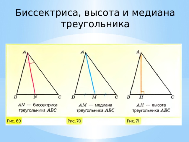 Биссектриса, высота и медиана треугольника 