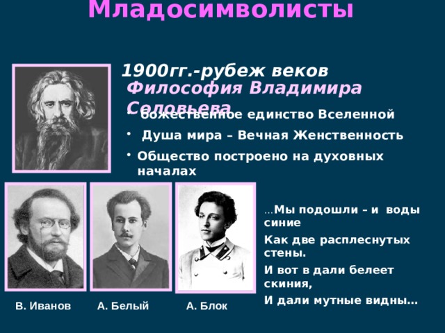 С точки зрения младосимволистов. Литературные деятели 20 века. Младосимволисты серебряного века кратко. Соловьев и младосимволисты. Младосимволисты список.