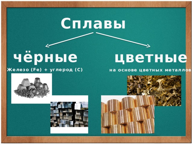 Презентация металлы в строительстве