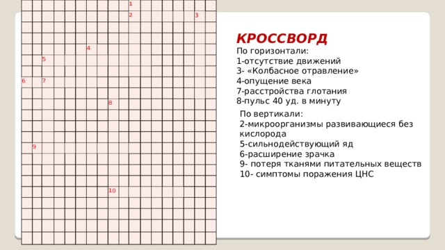 Кроссворд лекарство от всех недугов. Кроссворд на тему отравление. Кроссворд на тему инфекционные заболевания. Кроссворд по инфекции. Кроссворд по инфекции с ответами.