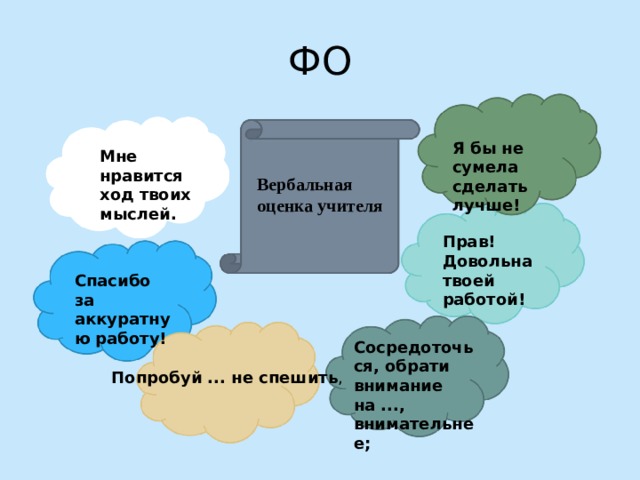 ФО Я бы не сумела сделать лучше! Мне нравится ход твоих мыслей. Вербальная оценка учителя Прав! Довольна твоей работой! Спасибо за аккуратную работу! Сосредоточься, обрати внимание на ..., внимательнее; Попробуй ... не спешить , 