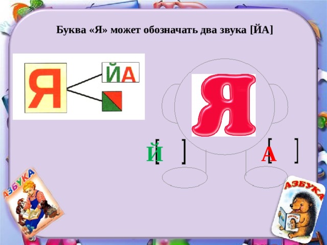 Как обозначается буква я в звуковой схеме