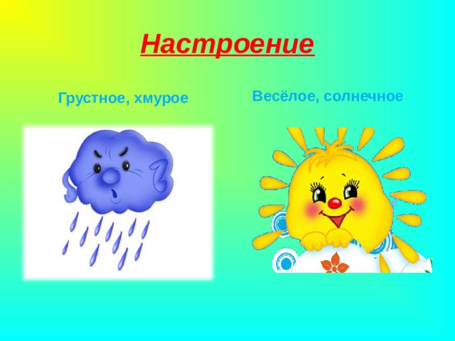 Презентация на тему настроение