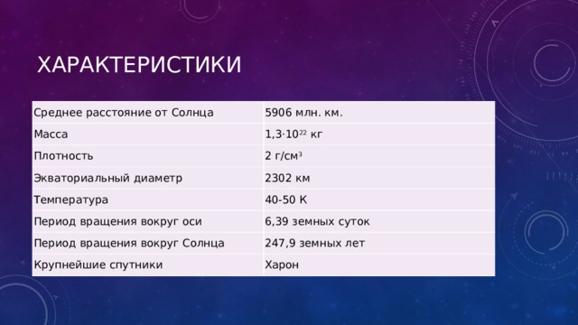 Ускорение свободного падения на плутоне. Средняя плотность Плутона. Физические характеристики Плутона. Плутон масса и плотность. Плотность Плутона в кг/м3.