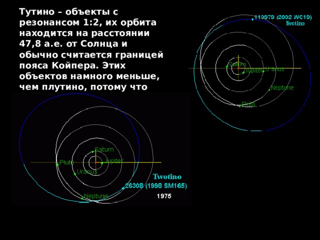 Пояс койпера презентация