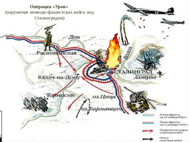 Операция уран сталинградская битва карта