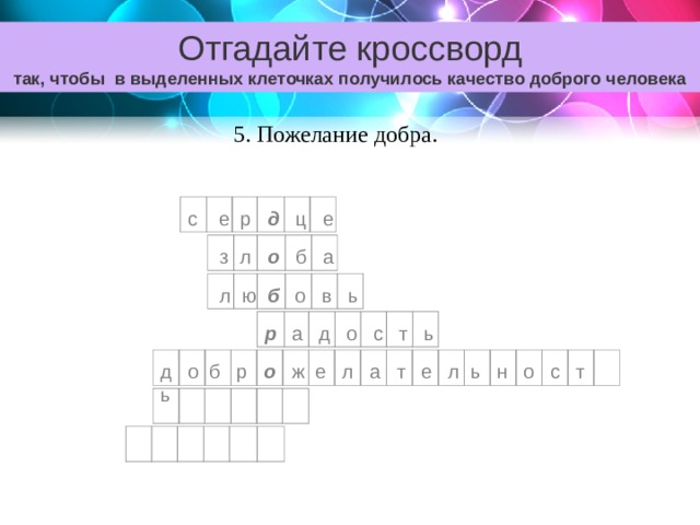 Отгадайте кроссворд так, чтобы в выделенных клеточках получилось качество доброго человека 5. Пожелание добра. с е р д ц е  з л о б а  л ю б о в ь р а д о с т ь д о б р о ж е л а т е л ь н о с т ь 