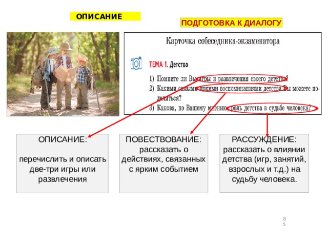 ОПИСАНИЕ П О Д Г О Т ОВК А  К  ДИ А ЛОГУ РАССУЖДЕНИЕ: ОПИСАНИЕ: ПОВЕСТВОВАНИЕ: рассказать о влиянии детства (игр, занятий, взрослых и т.д.) на судьбу человека. рассказать о действиях, связанных с ярким событием перечислить и описать две-три игры или развлечения 85 