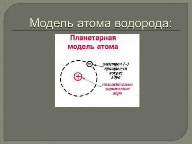 Атом водорода содержит. Планетарная модель атома водорода Резерфорда. Планетарная модель атома водорода. Планетарная модель атома меди. Какой заряд имеет атом.