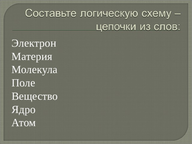 Электрон Материя Молекула     Поле Вещество Ядро  Атом 