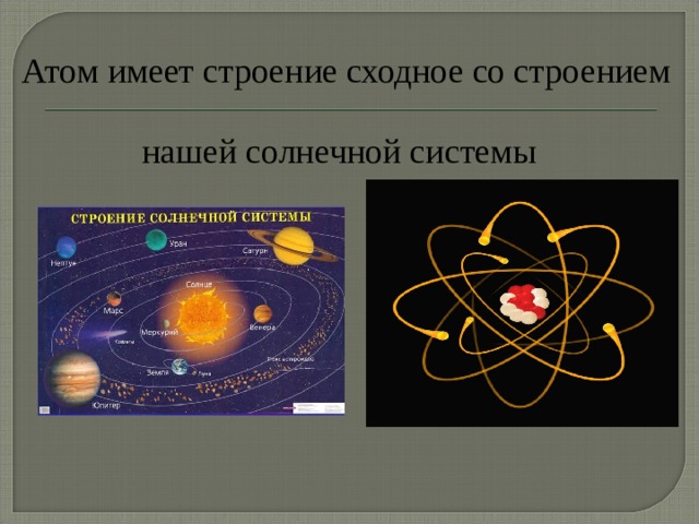 Атом имеет строение