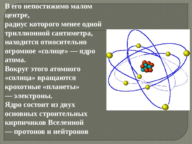 В его непостижимо малом центре, радиус которого менее одной триллионной сантиметра, находится относительно огромное «солнце» — ядро атома. Вокруг этого атомного «солнца» вращаются крохотные «планеты» — электроны. Ядро состоит из двух основных строительных кирпичиков Вселенной — протонов и нейтронов 