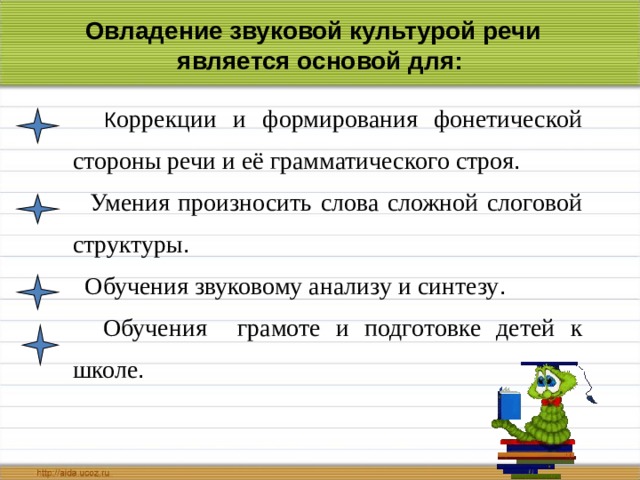 Слово речи основа. Овладение звуковой стороной речи. Особенности усвоения звуковой стороны речи дошкольниками. Закономерности овладения детьми звуковой стороны языка. Особенности усвоения звуковой стороны речи дошкольниками кратко.