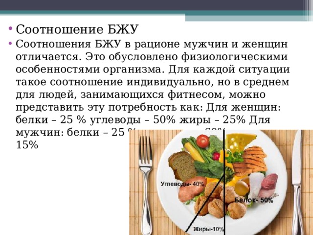 Соотношение БЖУ Соотношения БЖУ в рационе мужчин и женщин отличается. Это обусловлено физиологическими особенностями организма. Для каждой ситуации такое соотношение индивидуально, но в среднем для людей, занимающихся фитнесом, можно представить эту потребность как: Для женщин: белки – 25 % углеводы – 50% жиры – 25% Для мужчин: белки – 25 % углеводы – 60% жиры – 15%     