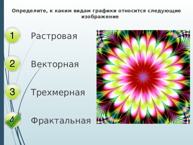 К какой графике относится
