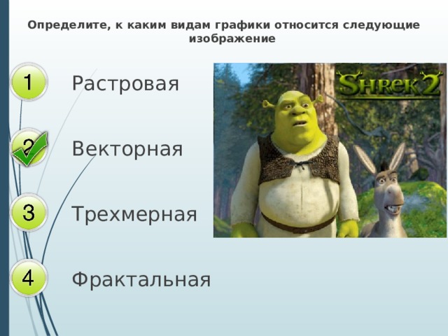 Презентация Тест "Виды компьютерной графики"