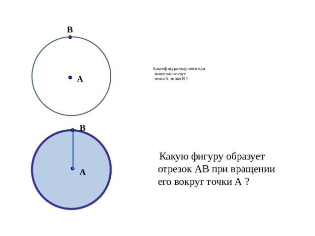 Оборот вокруг точки