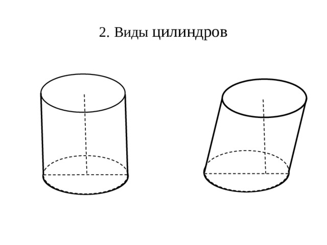 что можно принять в цилиндре за его высоту. Смотреть фото что можно принять в цилиндре за его высоту. Смотреть картинку что можно принять в цилиндре за его высоту. Картинка про что можно принять в цилиндре за его высоту. Фото что можно принять в цилиндре за его высоту