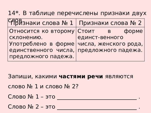 В таблице перечислены признаки двух