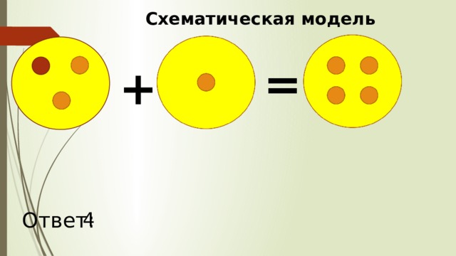 Схематическая модель = + Ответ: 4  