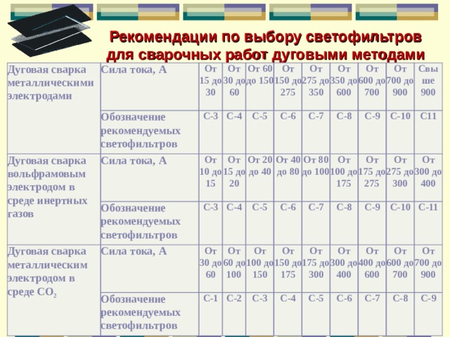 Контент Serega30 - Страница 2 - Форум по радиоэлектронике