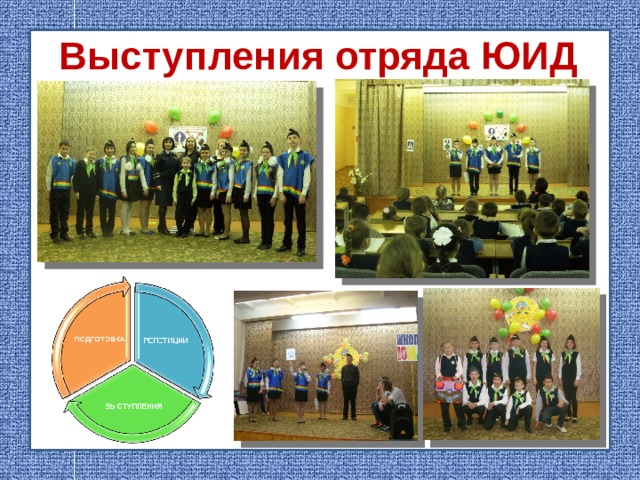Выступления отряда ЮИД