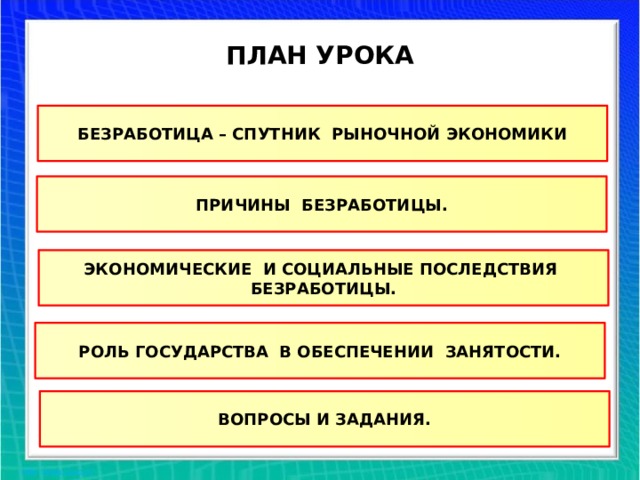 Развернутый план по безработице