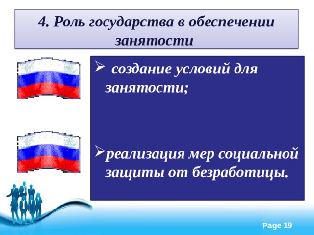 4. Роль государства в обеспечении занятости  создание условий для занятости;