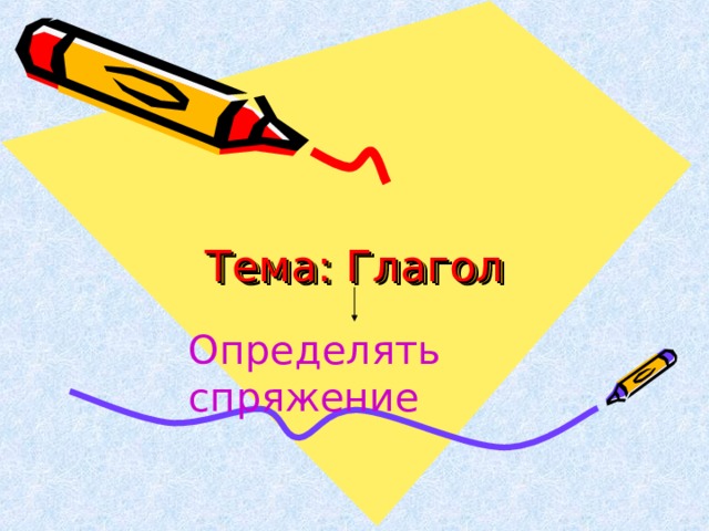 Тема: Глагол Определять спряжение 
