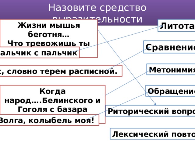 Назовите средство выразительности Жизни мышья беготня… Литота Что тревожишь ты меня? Сравнение Мальчик с пальчик Метонимия Лес, словно терем расписной. Когда народ….Белинского и Гоголя с базара понесет. Обращение Тест 2 . Задание: Назовите средство выразительности, которое использовал автор. 1. Жизни мышья беготня… Что тревожишь ты меня? (А.Пушкин) 2. Мальчик с пальчик. 3. Лес, словно терем расписной. (И.Бунин) 4. Когда народ…. Белинского и Гоголя С базара понесет. (Н.Некрасов) 5. О Волга, колыбель моя! (Н.Некрасов) 6. Мело, мело по всей земле, Во все пределы. Свеча горела на столе, Свеча горела. (Б.Пастернак) 7. Они сошлись. Волна и камень, Стихи и проза, лед и пламень, Не столь различны меж собой. (А. Пушкин) 8. Мы с тобой не виделись сто лет! 9. Гораздо интереснее казались морские коньки. (В.Катаев) 10. И пунша пламень голубой. ( А. Пушкин) Ответы: 1. Риторический вопрос 2. Литота 3 . Сравнение 4. Метонимия 5 . Обращение 6 . Лексический повтор 7 .Антитеза 8 .Гипербола 9 .Сравнение 10 . Метафора Риторический вопрос О Волга, колыбель моя! Лексический повтор  