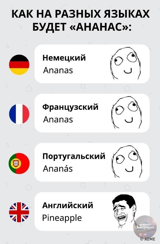 На примере нескольких языков