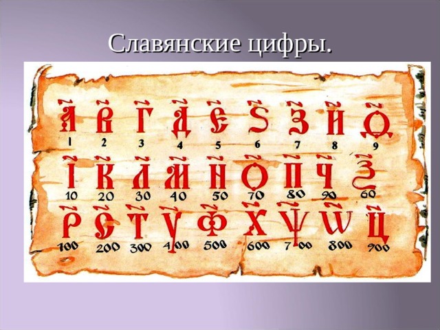 Славянские цифры. 