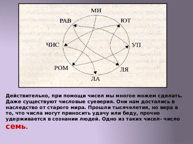 Действительно, при помощи чисел мы многое можем сделать. Даже существуют числовые суеверия. Они нам достались в наследство от старого мира. Прошли тысячелетия, но вера в то, что числа могут приносить удачу или беду, прочно удерживается в сознании людей. Одно из таких чисел- число семь . 