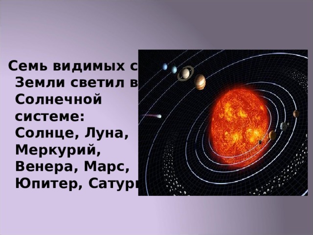  Семь видимых с Земли светил в Солнечной системе: Солнце, Луна, Меркурий, Венера, Марс, Юпитер, Сатурн 